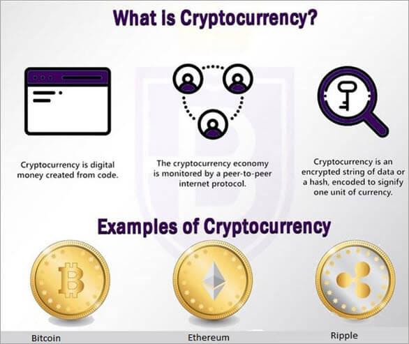 What Is Cryptocurrency? 