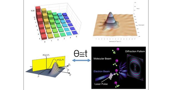 Geração, caracterização e manipulação de quantum correlações em feixes de elétrons 