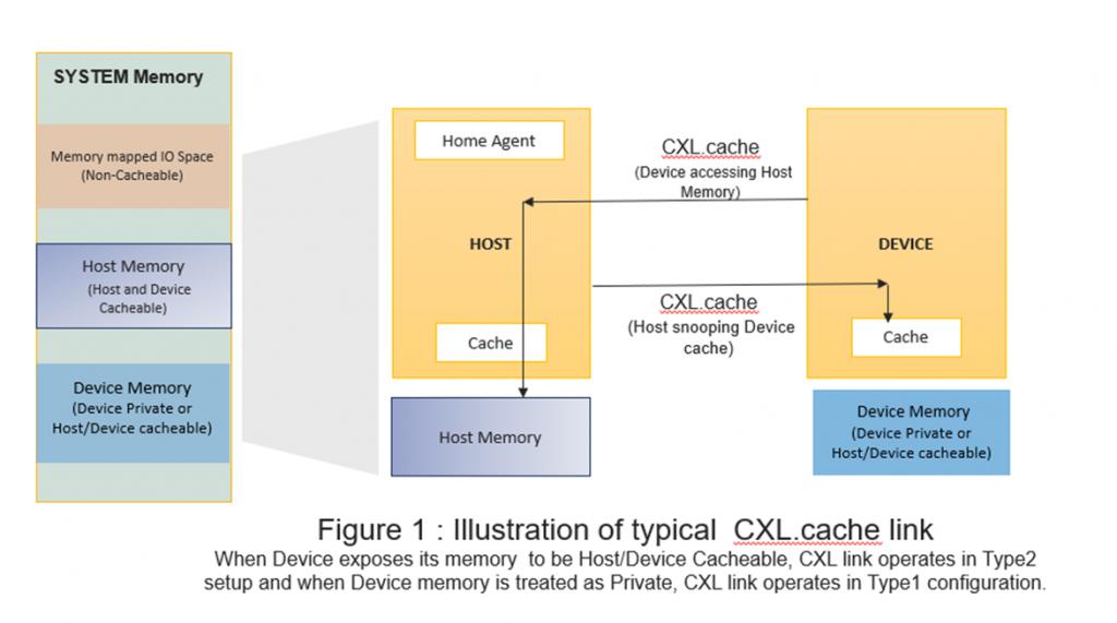  Ansys permite un diseño de chips más rápido y fiable para Juniper Networks 