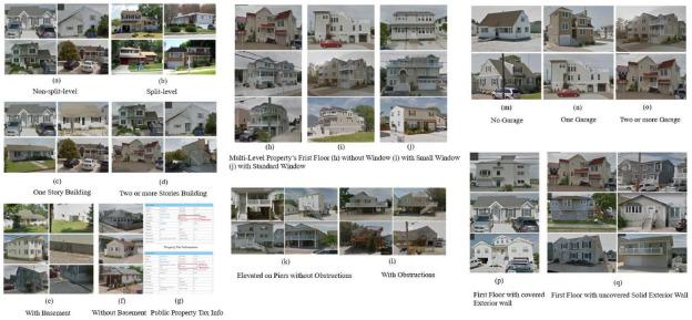 Findings from Rutgers University – The State University of New Jersey Yields New Data on Cloud Computing (Large-scale Cloud-based Building Elevation Data Extraction and Flood Insurance Estimation To Support Floodplain Management): Information Technology –