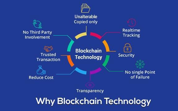 Trh s konzultačními a vývojovými službami blockchainu může zaznamenat velký pohyb: hlavní giganti TCS, Wipro, Cognizant, Deloitte