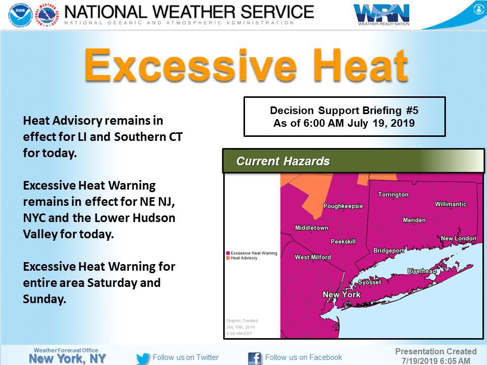 Hudson Valley Under ‘Excessive Heat Watch,’ Heat Index 110 Hudson Valley Under ‘Excessive Heat Watch,’ Heat Index 110