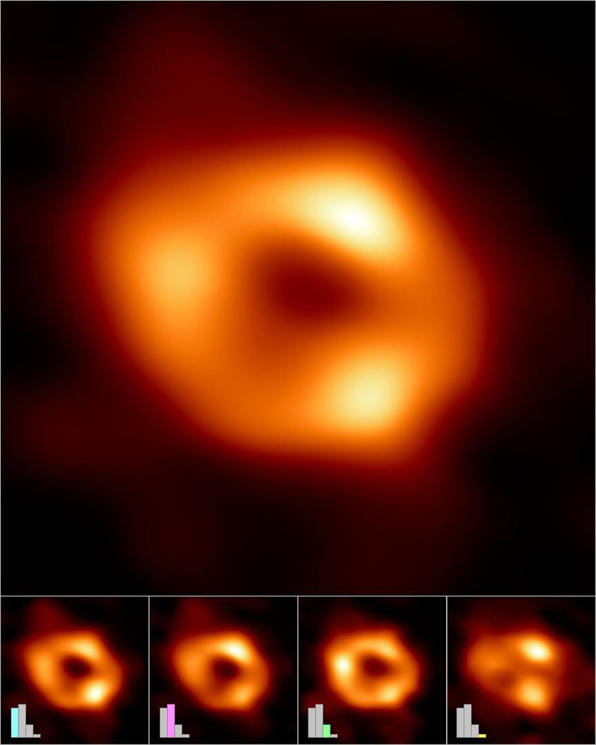 Les superordinateurs GCS aident à créer la première image de Black Hole au centre de la voie lactée