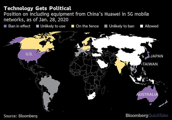 Comment Huawei a atterri au centre de Global Tech Tussle