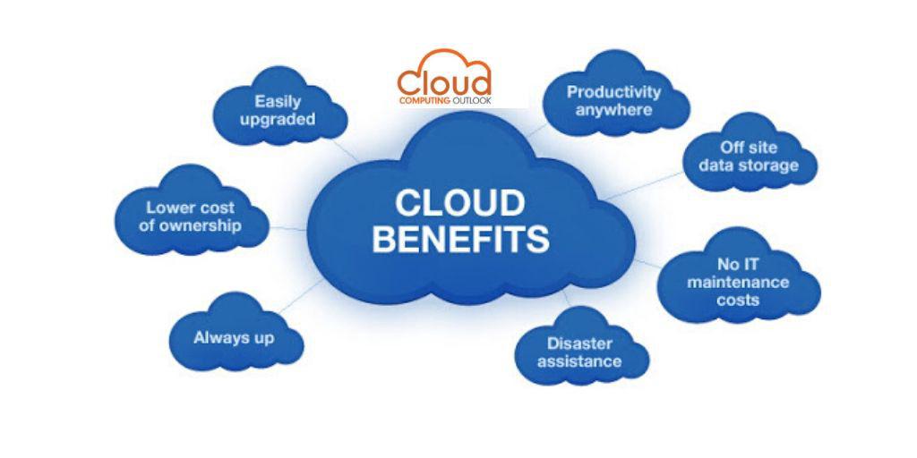 The Benefits Of Picking Up Cloud Computing
