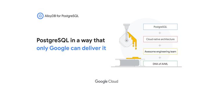 Google I/O announces the preview of AlloyDB for PostgreSQL 