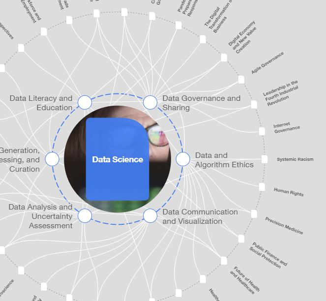 WEF 2022: comment les données et la technologie stimulent le changement dans la prévision de l'avenir