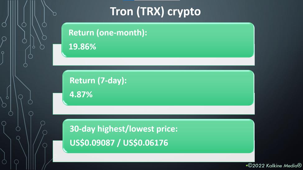 Why is Tron (TRX) crypto rising amid a market crash?