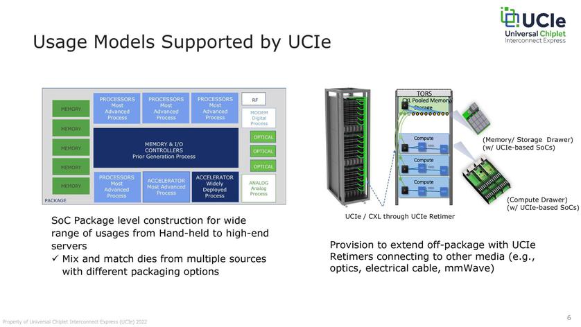 Intel, AMD, and other industry heavyweights create a new standard for chiplets 