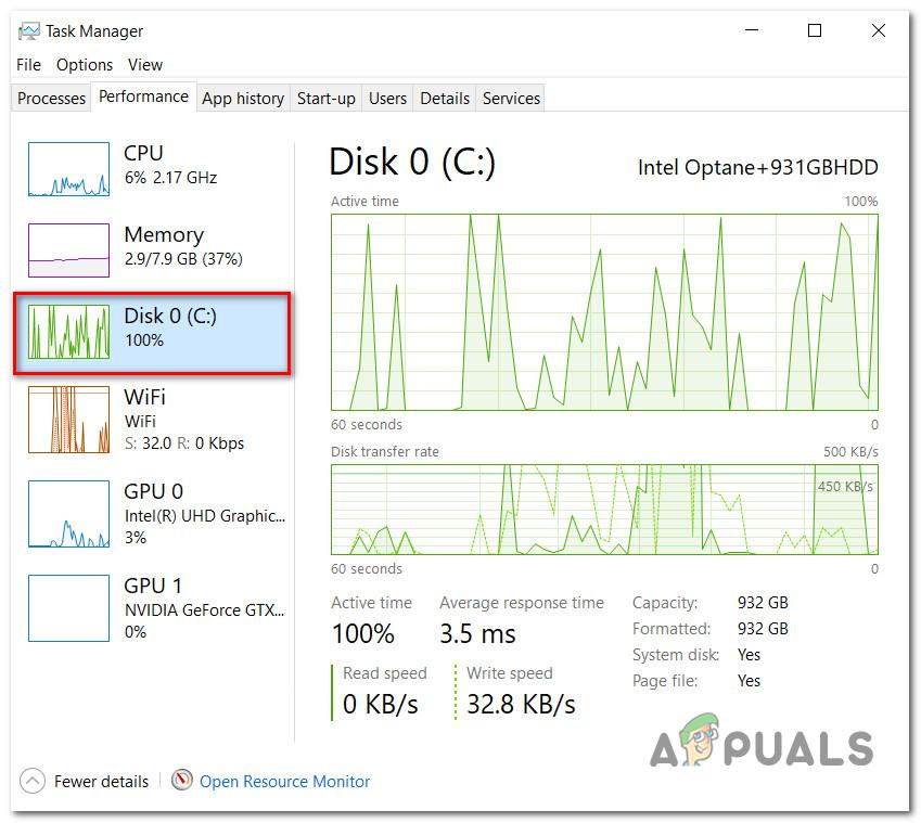 Random Disk Usage Spikes on Windows 11/10: Causes and Fixes 