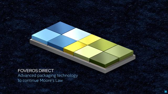 Intel dévoile ses plans pour accélérer la loi de Moore à l'IEDM 2021 : 10 fois plus de densité, jusqu'à 50 % de mise à l'échelle logique et l'ère post-transistors au silicium