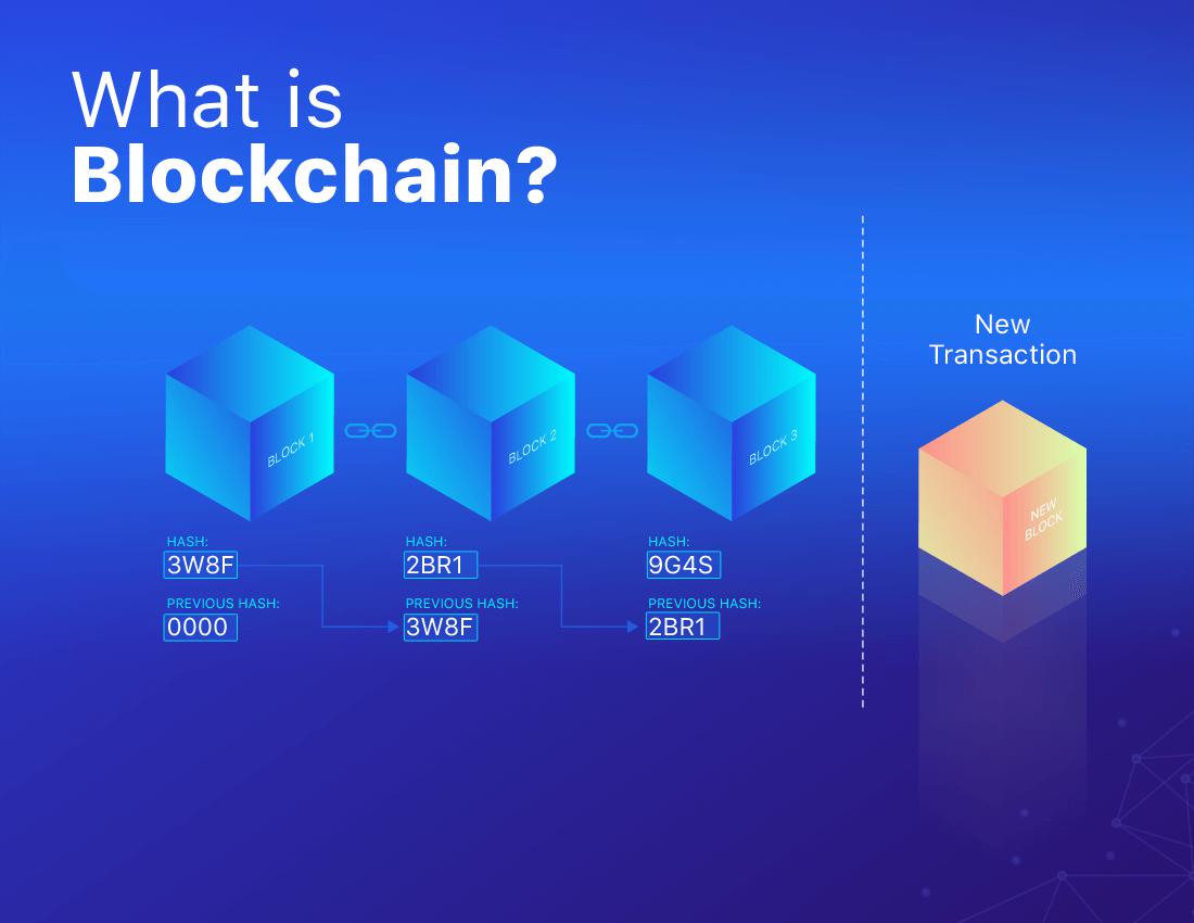 O que é blockchain?