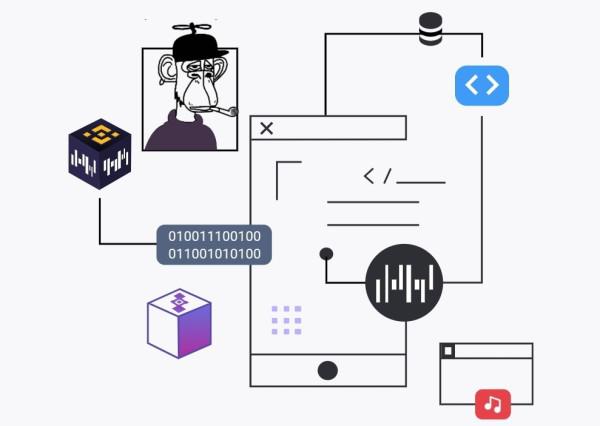 iAssets дава възможност на създателите с блокчейн технология 