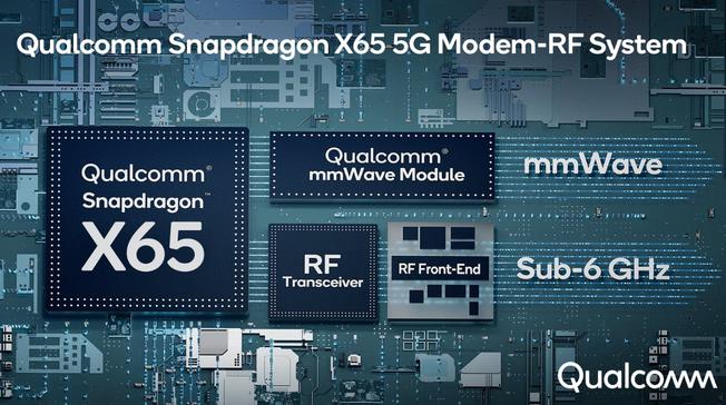 Qualcomm propose un modem 5G avec mmWave autonome mode 