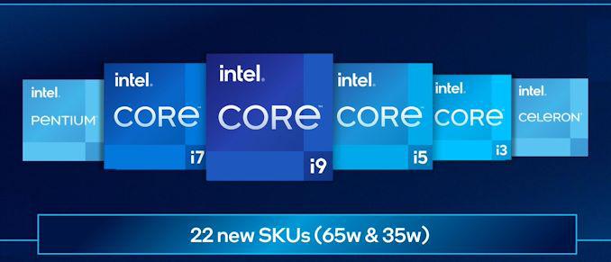 Intel oznamuje jádrové procesory 12. generace - Core procesory Intel 12. generace - Alder Lake-S