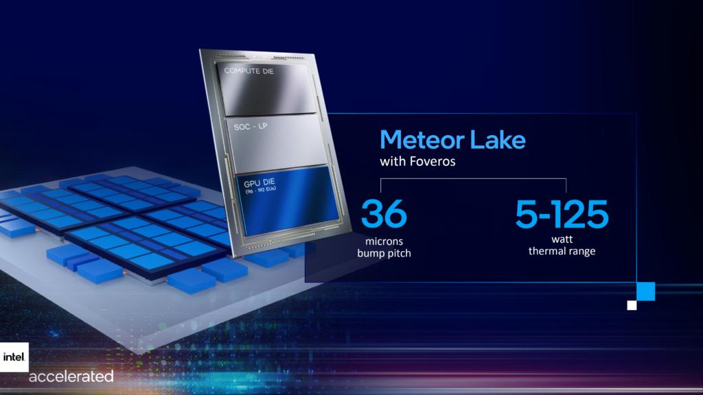 El 14 ° Gen Meteor Lake de Intel se muestra: 3NM TSMC IGPU + 4NM Intel CPU + SOC/IO Die