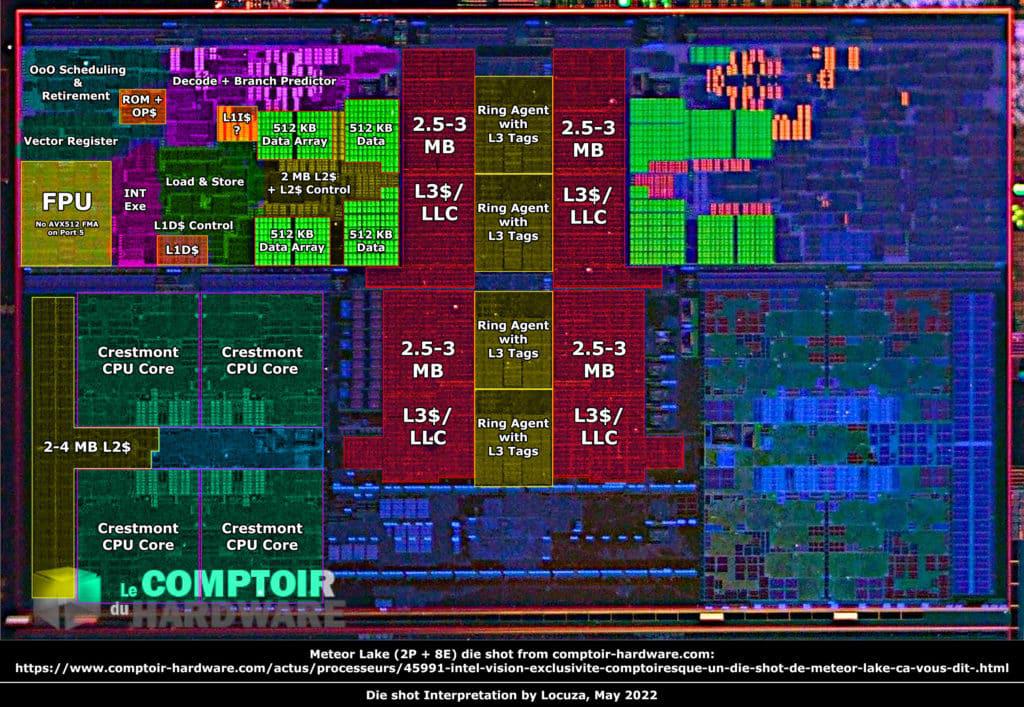 Intel’s 14th Gen Meteor Lake Die Pictured: 3nm TSMC iGPU + 4nm Intel CPU + SoC/IO Die 