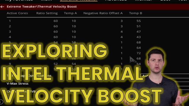 ¿Qué es Intel Thermal Velocity Boost? CPU Con TVB explicado 