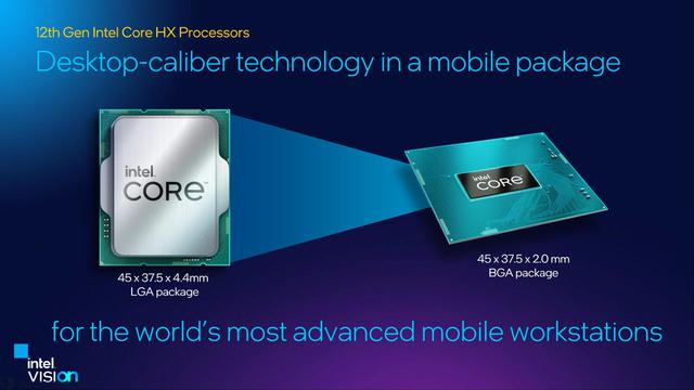 Intel lanza Alder Lake HX: hasta 16 núcleos, PCIe 5.0 y 157 W de potencia 