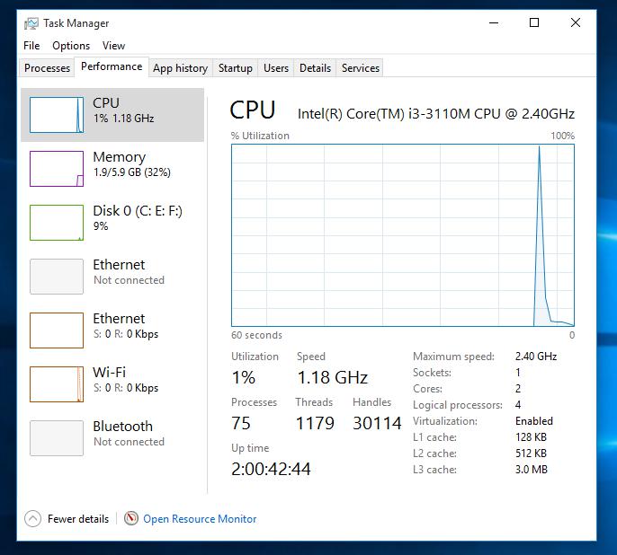 Check Virtualization is enabled in Windows 10 or 11 and if not, how to turn it On