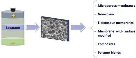 Investigadores desarrollan una membrana que estabiliza baterías de litio