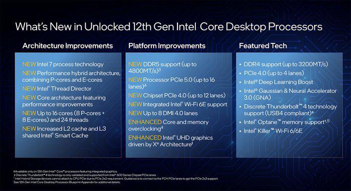 Intel s Alder Lake 