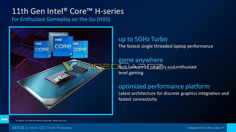 Intel пуска процесори Tiger Lake от 11-то поколение , с невероятно бързи тактови скорости 