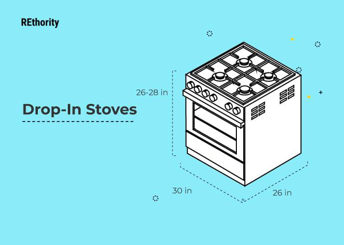 Standard Kitchen Stove Sizes by Type 