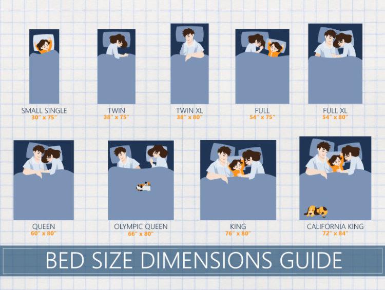 How to Choose a Bed Size For Your Room