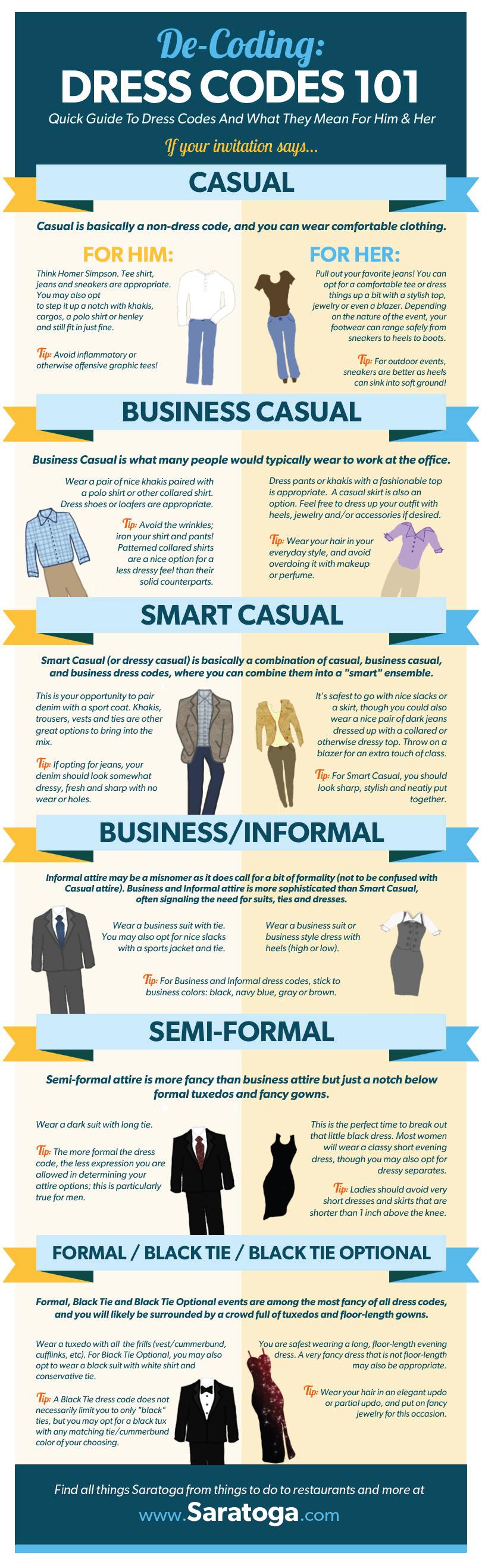 The Complete Attire Guide – All Dress Codes Explained