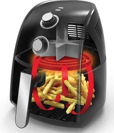 How Does An Air Fryer Work Without Oil? [Working Principle]