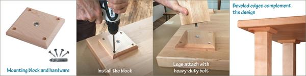 How to Make an Angled Mounting Block for Table Legs
