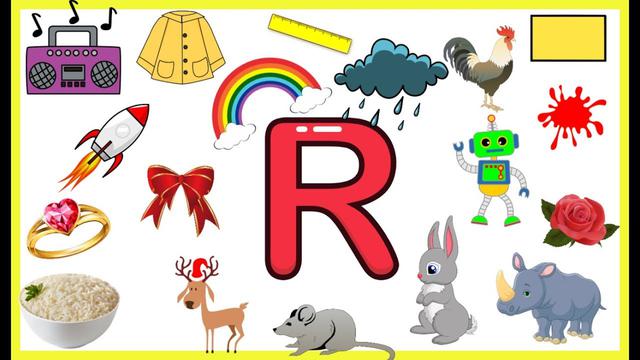 Objects that Start with R