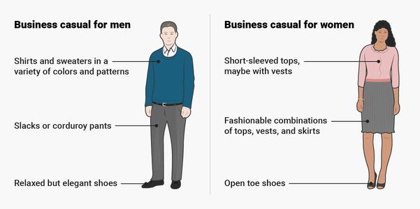 What is Business Casual Attire?