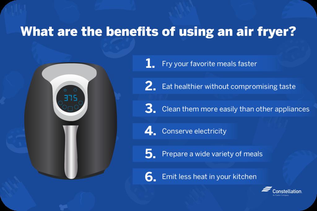 Are air fryers energy efficient?