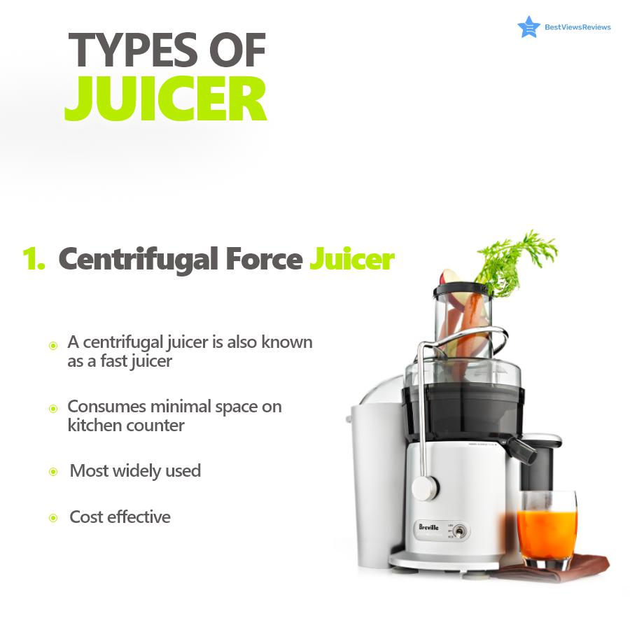 How Does A Juicer Work? Everything You Need To Know Join the Newsletter 