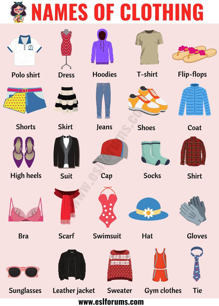 100 Types of Clothing