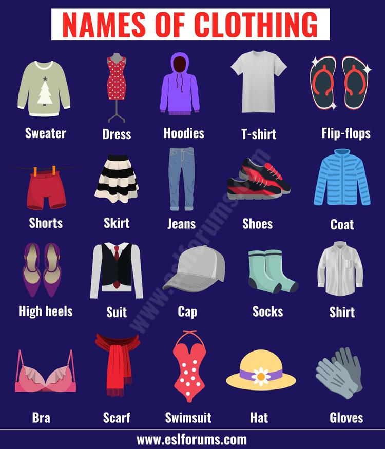 Types of Clothing: Useful List of Clothing Names with the Picture 