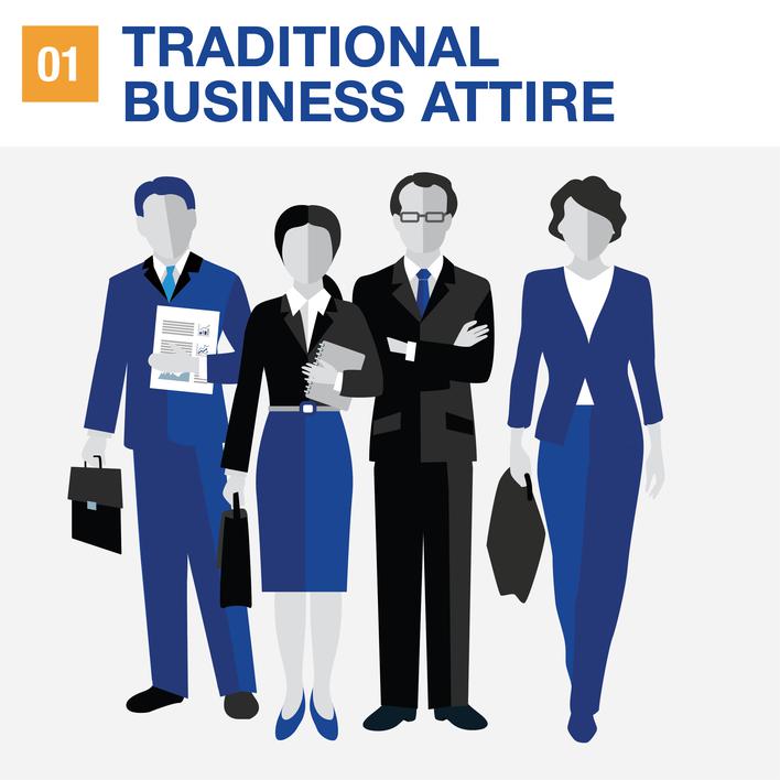 What Are The Four Types Of Business Attire? (With Examples For Men + Women)