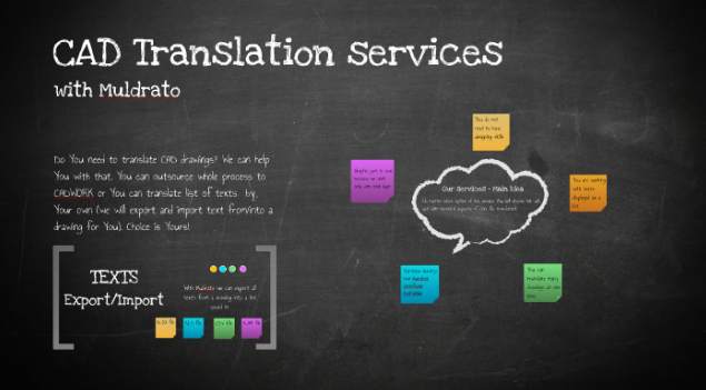 ¿Qué es la traducción CDA?