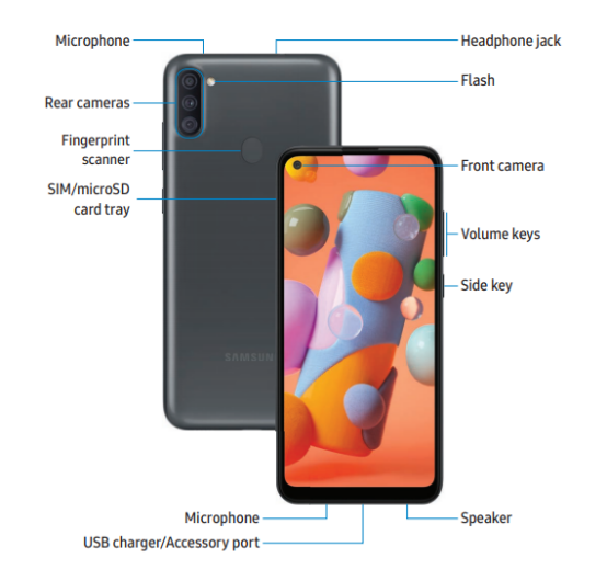 Galaxy A11 User manual