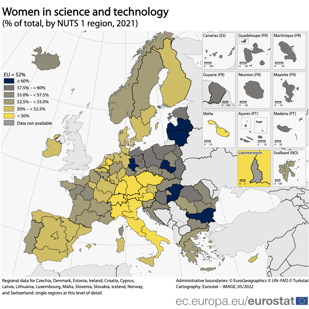 Science and technology fields welcome more women