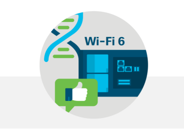 What is WI-FI 6? The Latest and Greatest in Wi-Fi Technology