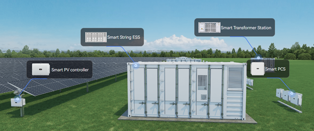 Safety Measures in Grid Energy Storage Systems