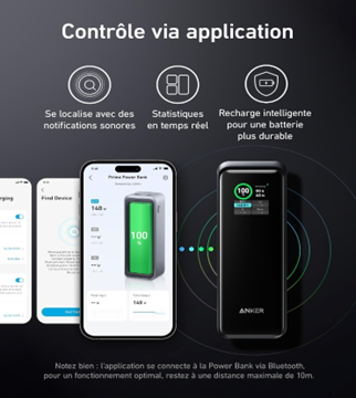Comment Anker Prime PowerBank définit la nouvelle génération de chargeurs