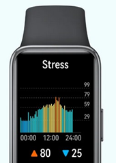 How Do Smart Bands Enhance Daily Health Monitoring? How Do Smart Bands Enhance Daily Health Monitoring?