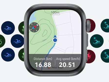 What Features Define a Top Smartwatch? What Features Define a Top Smartwatch?