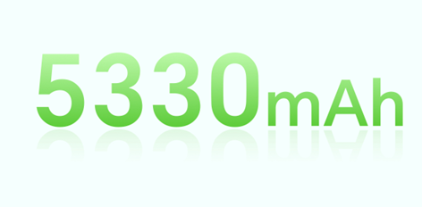 Ko stvarno treba telefon sa velikom baterijom? Ko stvarno treba telefon sa velikom baterijom?