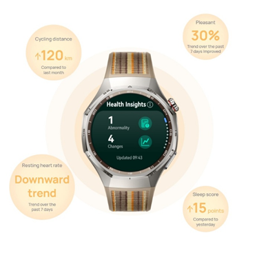 Can a Smartwatch Improve Your Running Form? Can a Smartwatch Improve Your Running Form?