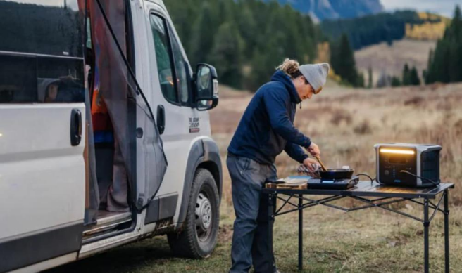 Guide to Amp Units and Electric Charge Flow